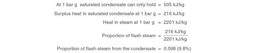 Learn about steam