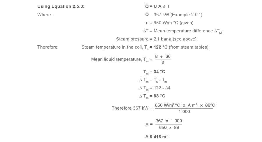 Learn about steam