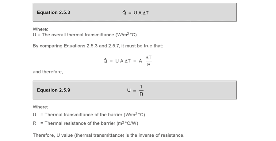 Learn about steam