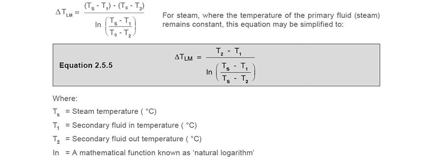 Learn about steam