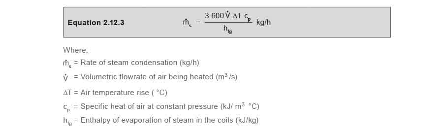 Learn about steam