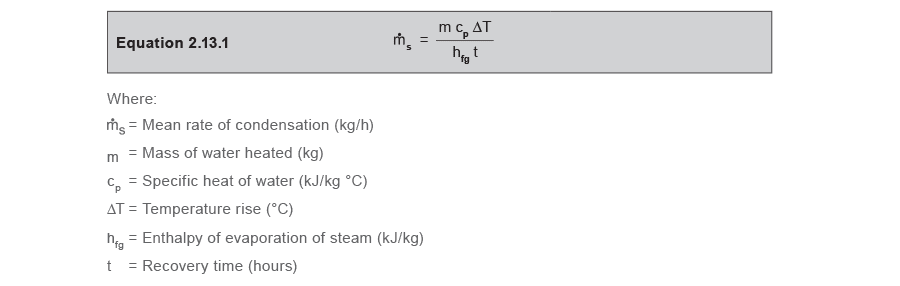 Learn about steam