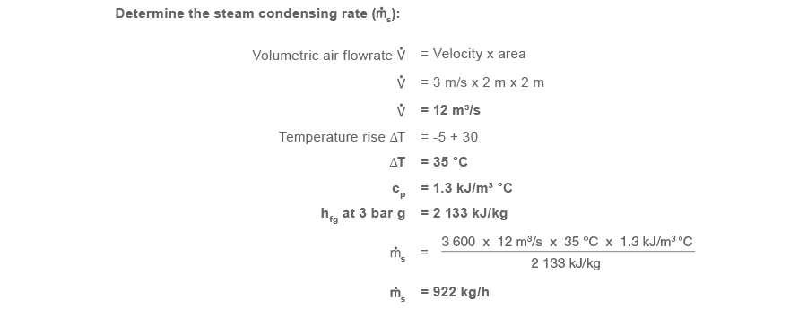 Example 2-14-1