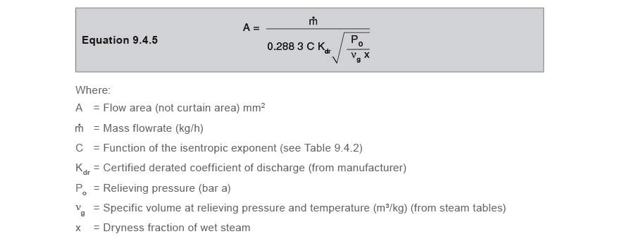Learn about steam